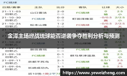 球王会