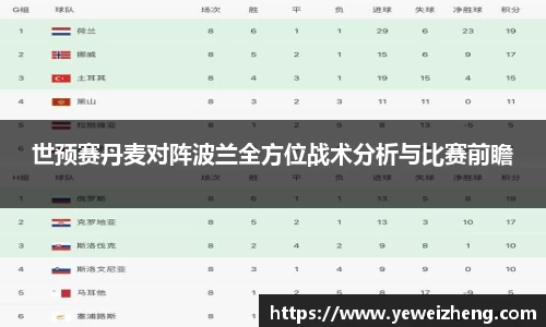 球王会官网