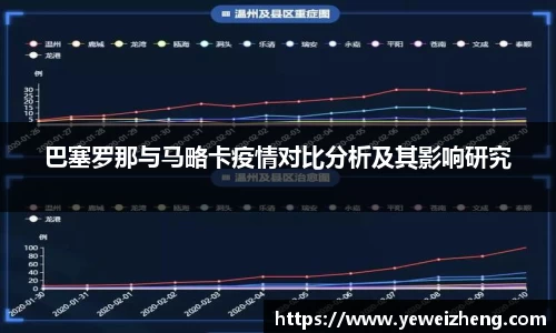球王会