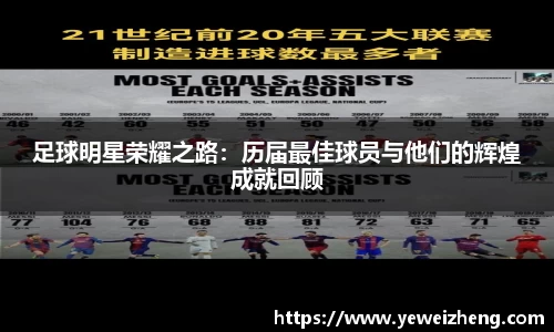 球王会官网