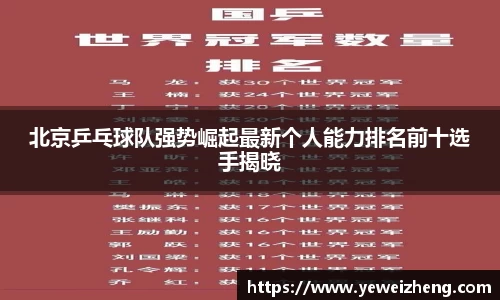 北京乒乓球队强势崛起最新个人能力排名前十选手揭晓