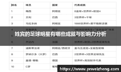 球王会体育官网